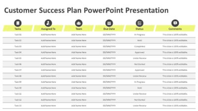 Customer Success Plan PowerPoint Presentation