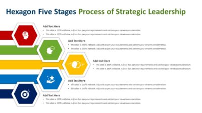 Hexagon Five Stages Process of Strategic Leadership PowerPoint Template