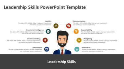 Leadership Skills PowerPoint Slide