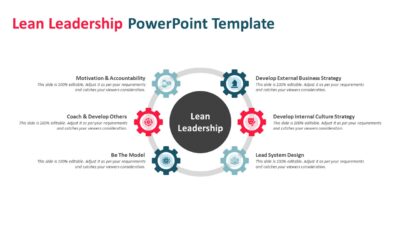 Lean Leadership PowerPoint Template