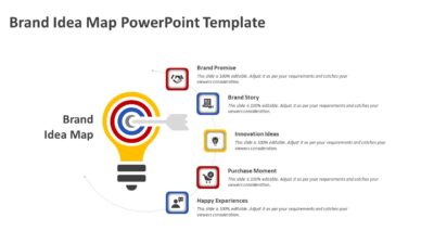 Brand Idea Map PowerPoint Template