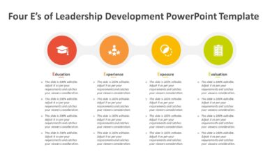 Four E of Leadership Development PowerPoint Template