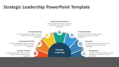 Strategic Leadership PowerPoint Template