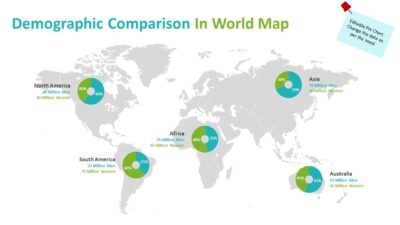 Demographic Comparison In World Map PowerPoint Template