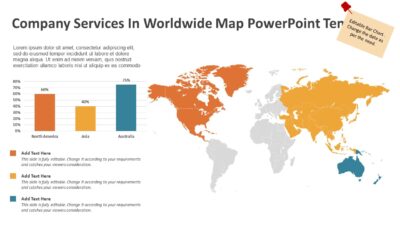 Company Services In Worldwide Map PowerPoint Template