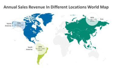 Annual Sales Revenue In Different Locations World Map PowerPoint Template