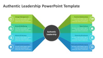 Authentic Leadership PowerPoint Template