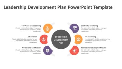 Leadership Development Plan PowerPoint Template