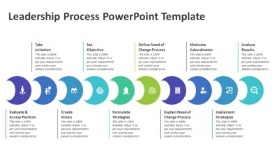 Leadership Process PowerPoint Template