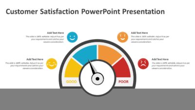 Customer Satisfaction PowerPoint Presentation