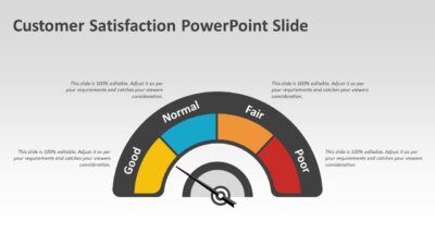 Customer Satisfaction PowerPoint Slide