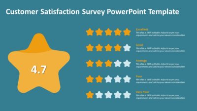 Customer Satisfaction Survey PowerPoint Template