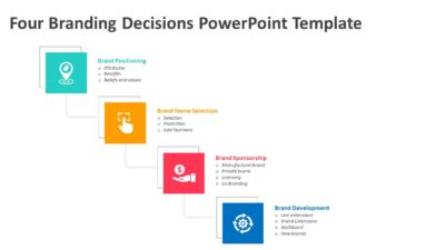 Four Branding Decisions PowerPoint Template