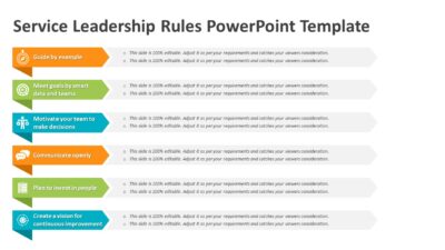 Service Leadership Rules PowerPoint Template