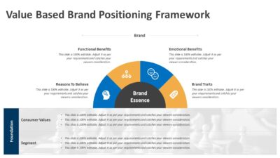Value Based Brand Positioning Framework PowerPoint Template