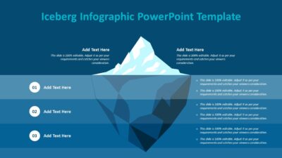 Iceberg Infographic PowerPoint Template