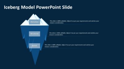 Iceberg Model PowerPoint Slide