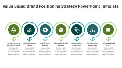 Value Based Brand Positioning Strategy PowerPoint Template