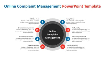 Online Complaint Management PowerPoint Template