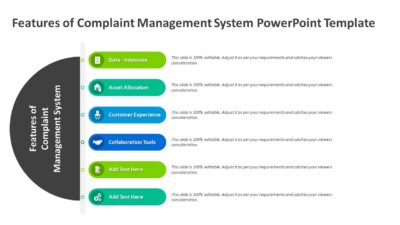 Features of Complaint Management System PowerPoint Template