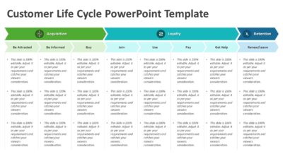 Customer Life Cycle PowerPoint Template