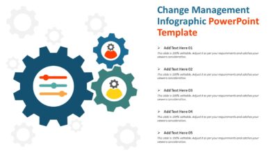 Change Management Infographic PowerPoint Template