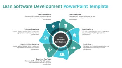 Lean Software Development PowerPoint Template