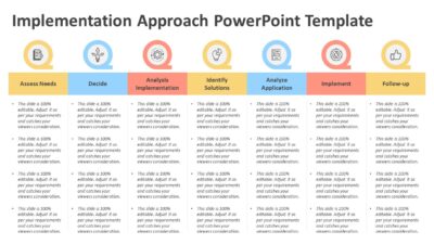 Implementation Approach PowerPoint Template