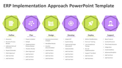 ERP Implementation Approach PowerPoint Template
