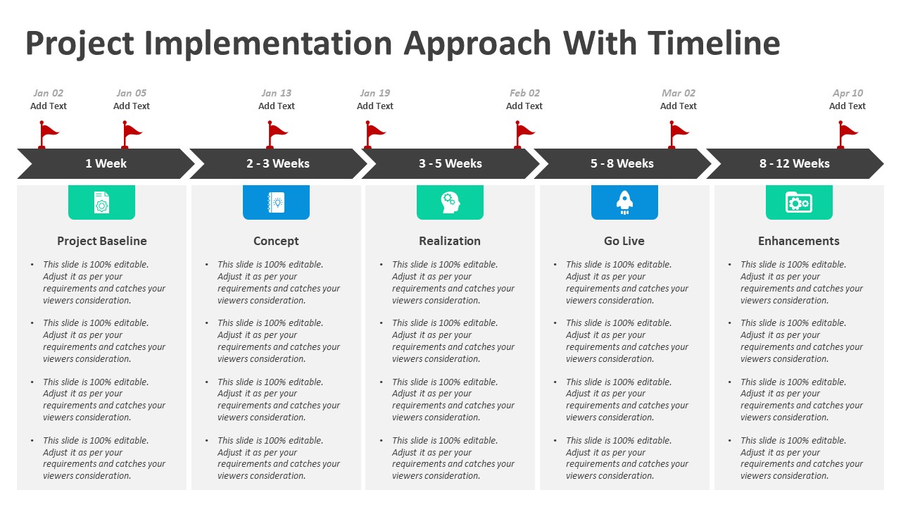 Project Implementation Approach With Timeline PowerPoint Template