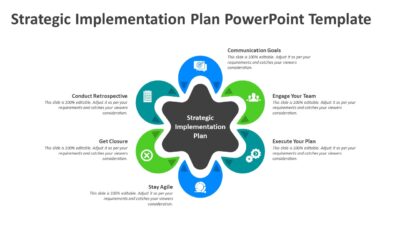 Strategic Implementation Plan PowerPoint Template