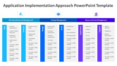 Application Implementation Approach PowerPoint Template