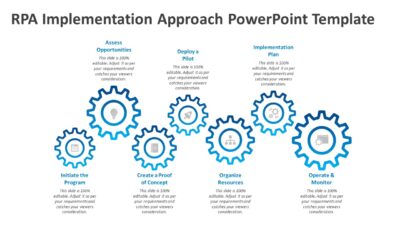 RPA Implementation Approach PowerPoint Template