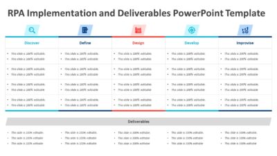 RPA Implementation and Deliverables PowerPoint Template