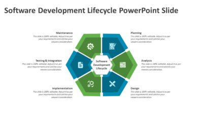 Software Development Lifecycle PowerPoint Slide