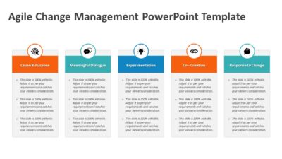 Agile Change Management PowerPoint Template