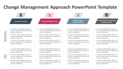 Change Management Approach PowerPoint Template