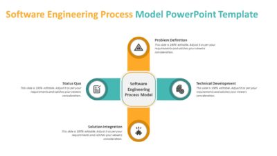 Software Engineering Process Model PowerPoint Template