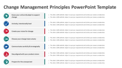 Change Management Principles PowerPoint Template