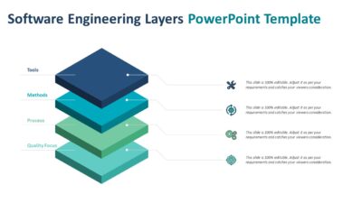 Software Engineering Layers PowerPoint Template