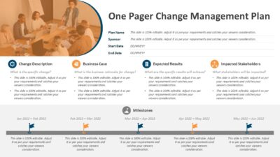 One Pager Change Management Plan PowerPoint Template