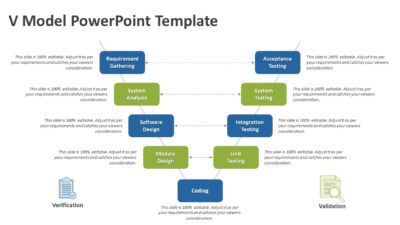 V Model PowerPoint Template