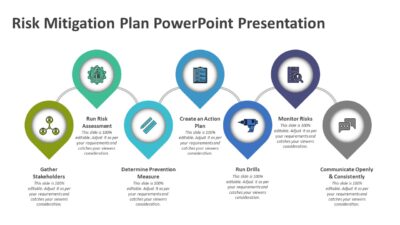 Risk Mitigation Plan PowerPoint Presentation