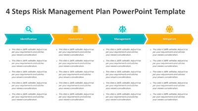 4 Steps Risk Management Plan PowerPoint Template