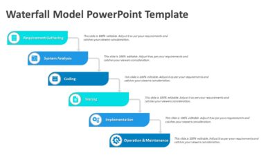 Waterfall Model PowerPoint Template