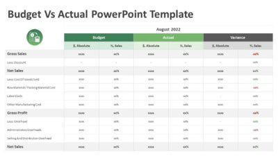 Budget Vs Actual PowerPoint Template