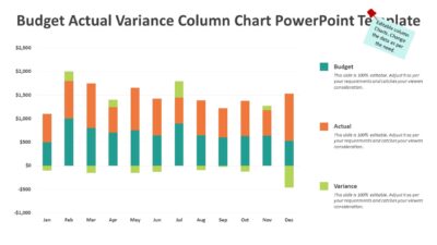 Budget Actual Variance Column Chart PowerPoint Template
