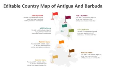 Editable Country Map of Antigua And Barbuda PowerPoint Template