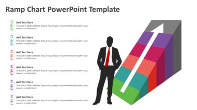 Ramp Chart PowerPoint Template