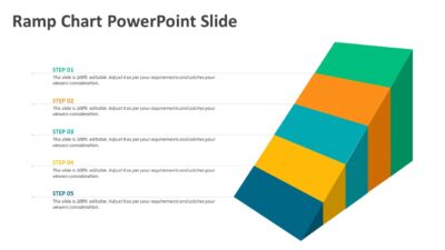 Ramp Chart PowerPoint Slide